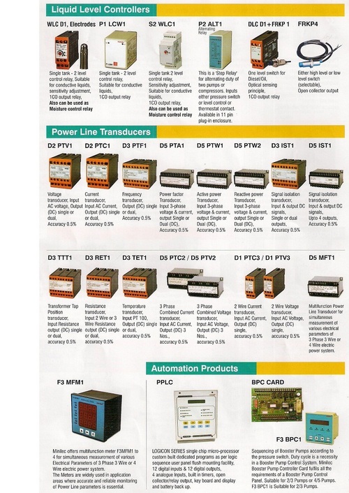Electronic Components Electronic Components