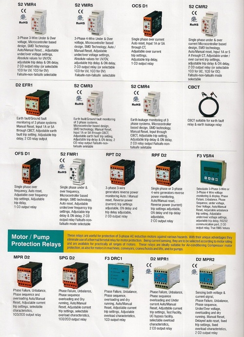 Electronic Components Electronic Components