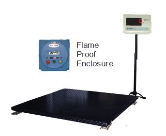 Weighing Scales Weighing Scales