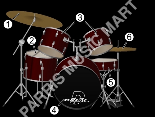 Drum Set Drum Set