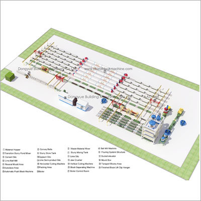 AAC Production Line AAC Production Line