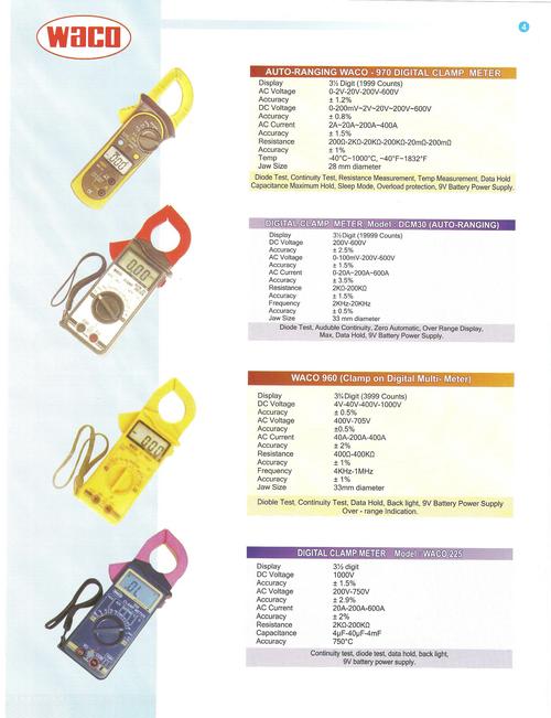Digital Clamp Meter Digital Clamp Meter
