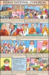 formation of indian national congress The growth of nationalism and political consciousness led to the birth and growth of several political organizations emerged mostly during the later half of the 19th century. formation of indian national congress The growth of nationalism and political consciousness led to the birth and growth of several political organizations emerged mostly during the later half of the 19th century.