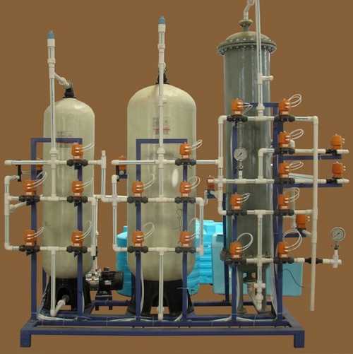 Demineralization Water Treatment Plants Demineralization Water Treatment Plants