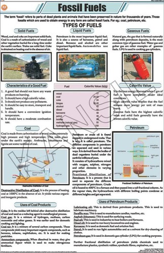 essay on fossil fuels essay on fossil fuels