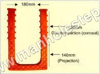 Pvc Manhole Steps Pvc Manhole Steps