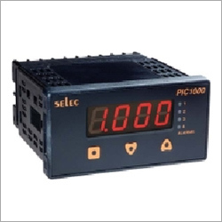Process Indicators Process Indicators