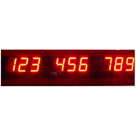 Token Display Token Display