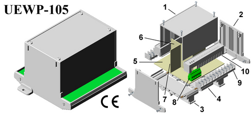 Panel Mounted Enclosure 112*78*110 Panel Mounted Enclosure 112*78*110