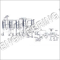 Detergent Powder Plant Detergent Powder Plant
