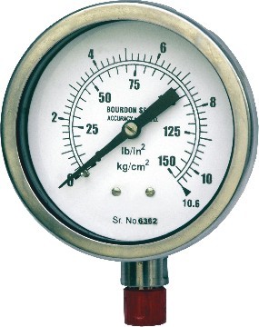 Low Pressure Gauges Low Pressure Gauges