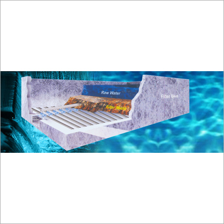 Water Treatment Plant Water Treatment Plant