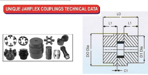 Unique Star Couplings Unique Star Couplings