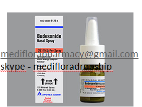Budesonide Inhalation Suspension Price