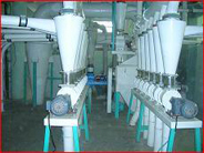 Manufacturing Unit Manufacturing Unit