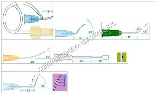 Reusable Ophthalmic Cannula Reusable Ophthalmic Cannula