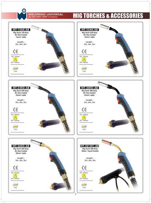 MIG WELDING TORCHES MIG WELDING TORCHES