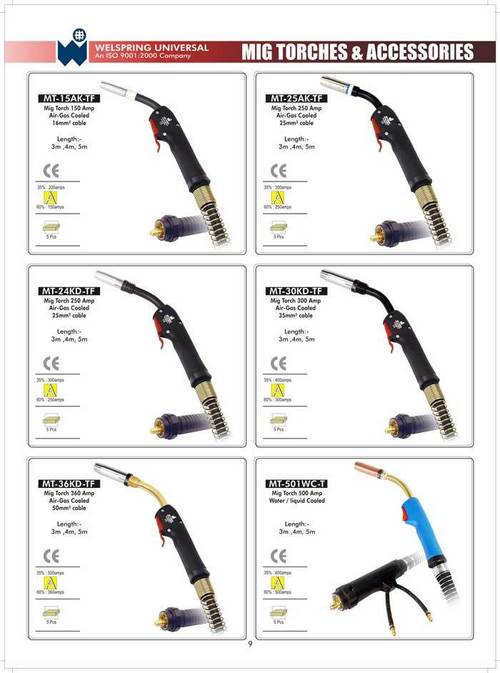 MIG WELDING TORCHES MIG WELDING TORCHES