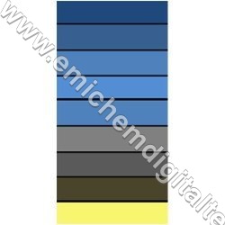 Acid Dyes Acid Dyes