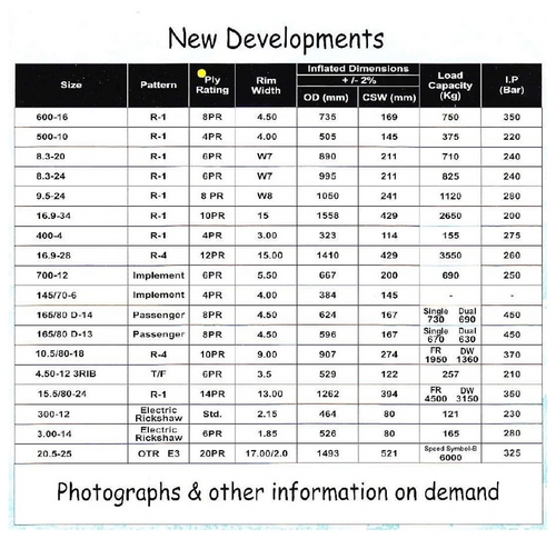 New Developments on tyres New Developments on tyres