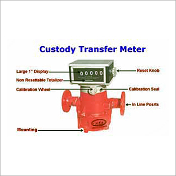 Custody Transfer Meters Custody Transfer Meters