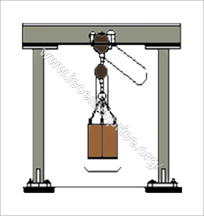 Heavy Duty Suspended Magnetic Separator Heavy Duty Suspended Magnetic Separator