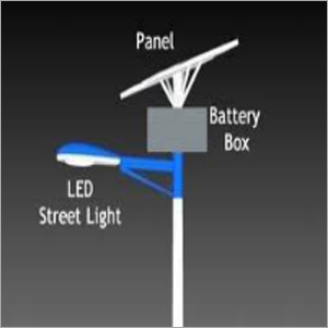 Solar Road Lights Solar Road Lights