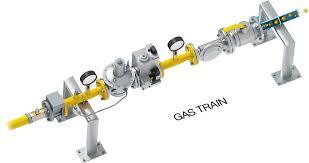 Gas Train Gas Train