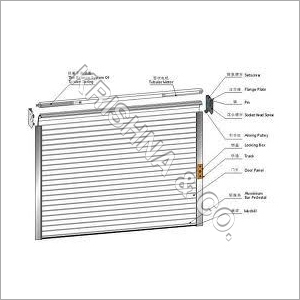 Rolling Shutter Rolling Shutter