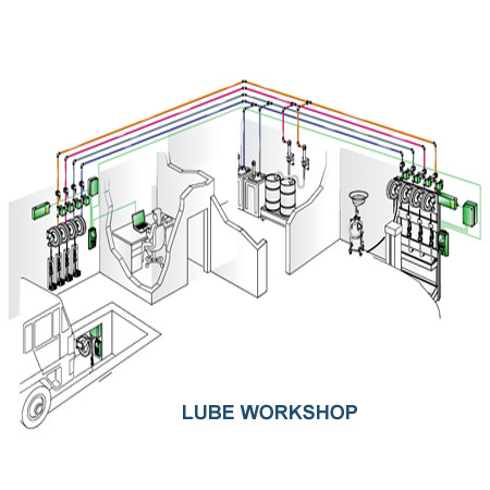 Lube Workshop Lube Workshop