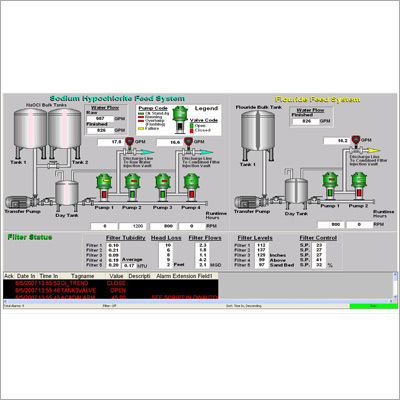 SCADA CRP Plant SCADA CRP Plant