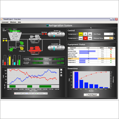 SCADA Automation System SCADA Automation System