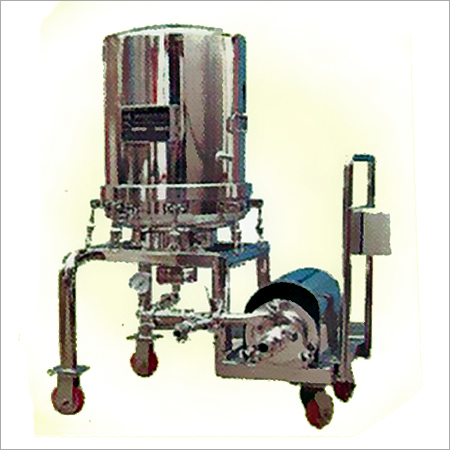 Closed Filter Press Machines Closed Filter Press Machines