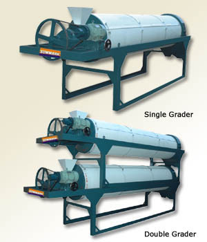 Double Length Grader Double Length Grader