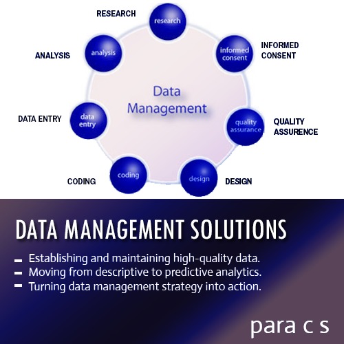 Data Management Solutions Data Management Solutions