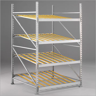 Rack Joints Rack Joints
