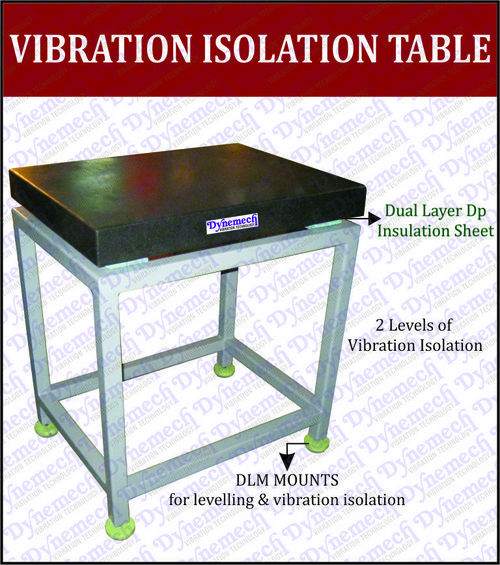 Shock Resistant / Anti-Vibration Table with Elastomeric Mounts Shock Resistant / Anti-Vibration Table with Elastomeric Mounts