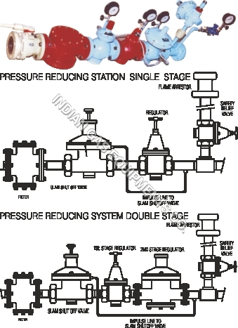 Gas Train For Pressure Reducing System Gas Train For Pressure Reducing System