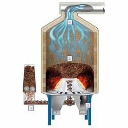 Biomass Gasifier Plant Biomass Gasifier Plant