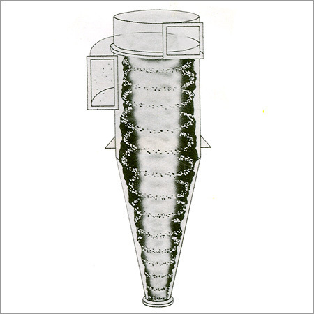Cyclone Separator Units Cyclone Separator Units