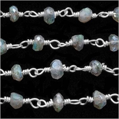 Labradorite Silver Wire Wrapped Chain Labradorite Silver Wire Wrapped Chain