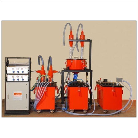 Powder Management System Powder Management System