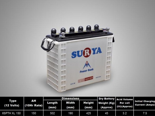 Tubular Batteries Tubular Batteries