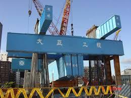 Load Testing Service Load Testing Service