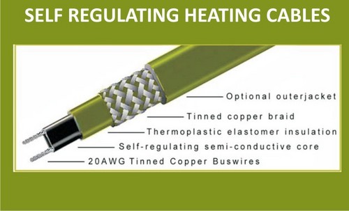 Self Regulating Heating Cables Self Regulating Heating Cables