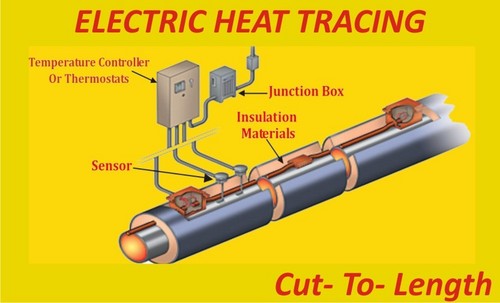 Electric Heat Tracers Electric Heat Tracers