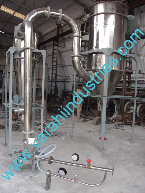 Jet Mill Jet Mill