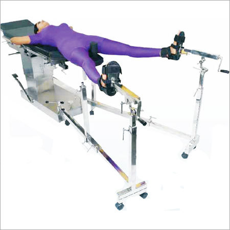 Neck of Femur Patient Positioning Neck of Femur Patient Positioning