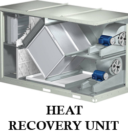 Heat Recovery Unit Heat Recovery Unit