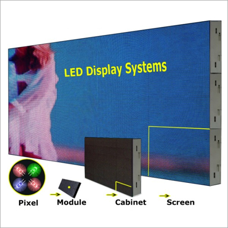 Led Lighting Display Boards Led Lighting Display Boards